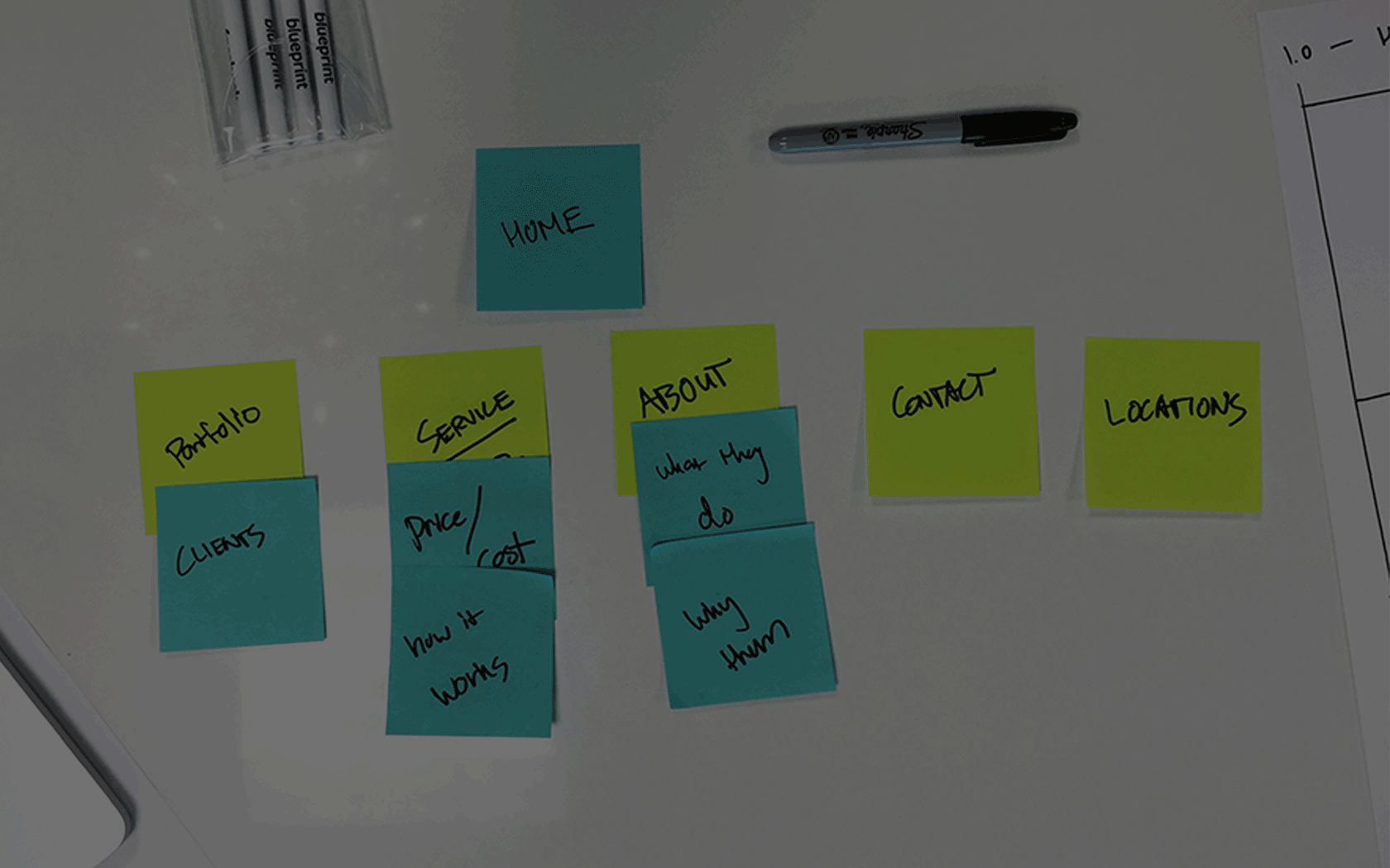 sitemap